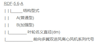 RDF系列离心通风机-1.jpg